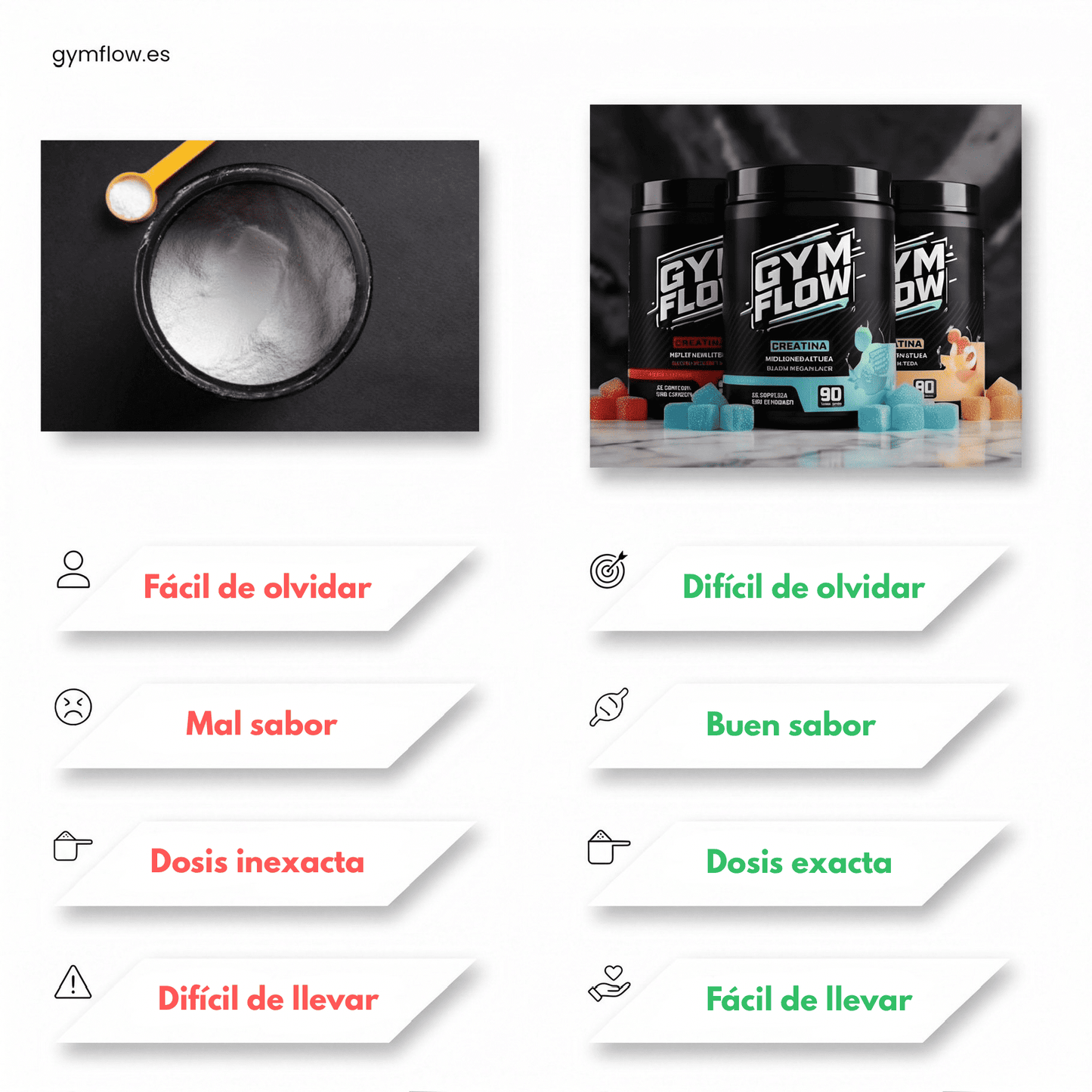 GymFlow - Gominolas de Creatina Monohidratada