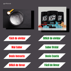 GymFlow - Gominolas de Creatina Monohidratada